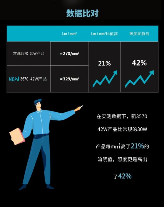 壹定发(中国游)最新官方网站